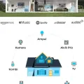 Amazon Alexa Echo Dot BULUT MAVİ (5. Nesil 2022) SAATLİ Akıllı Asistan Hoparlör Amazon Alexa Echo Dot BULUT MAVİ (5. Nesil 2022) SAATLİ Akıllı Asistan Hoparlör