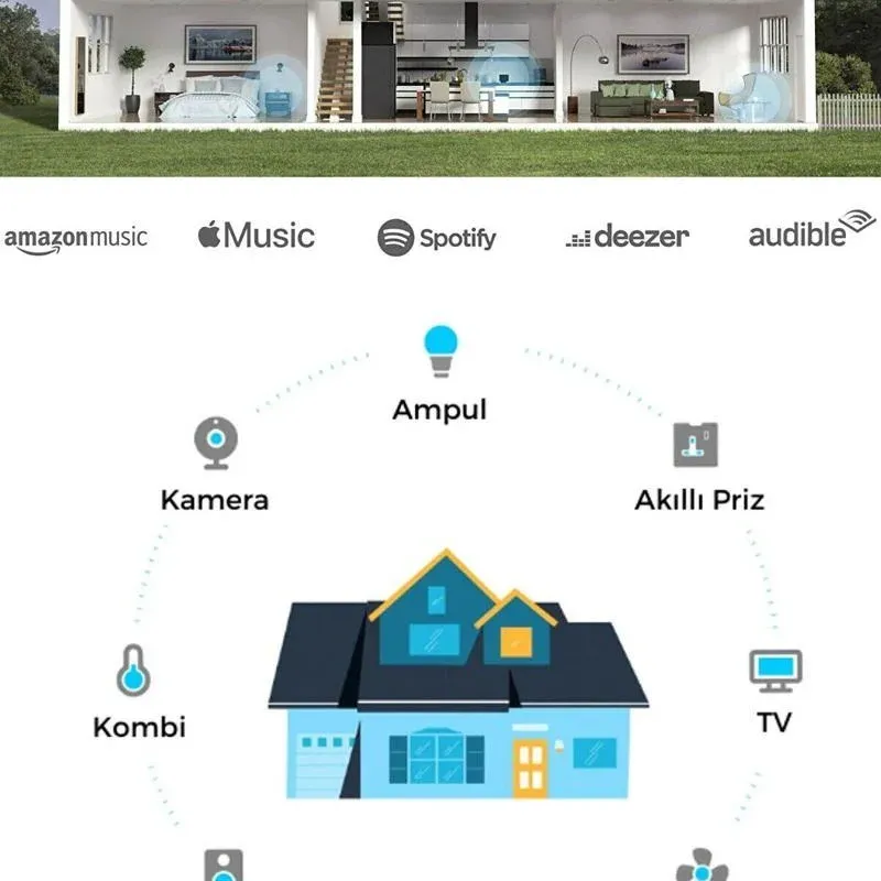 Amazon Alexa Echo Dot BULUT MAVİ (5. Nesil 2022) SAATLİ Akıllı Asistan Hoparlör Amazon Alexa Echo Dot BULUT MAVİ (5. Nesil 2022) SAATLİ Akıllı Asistan Hoparlör